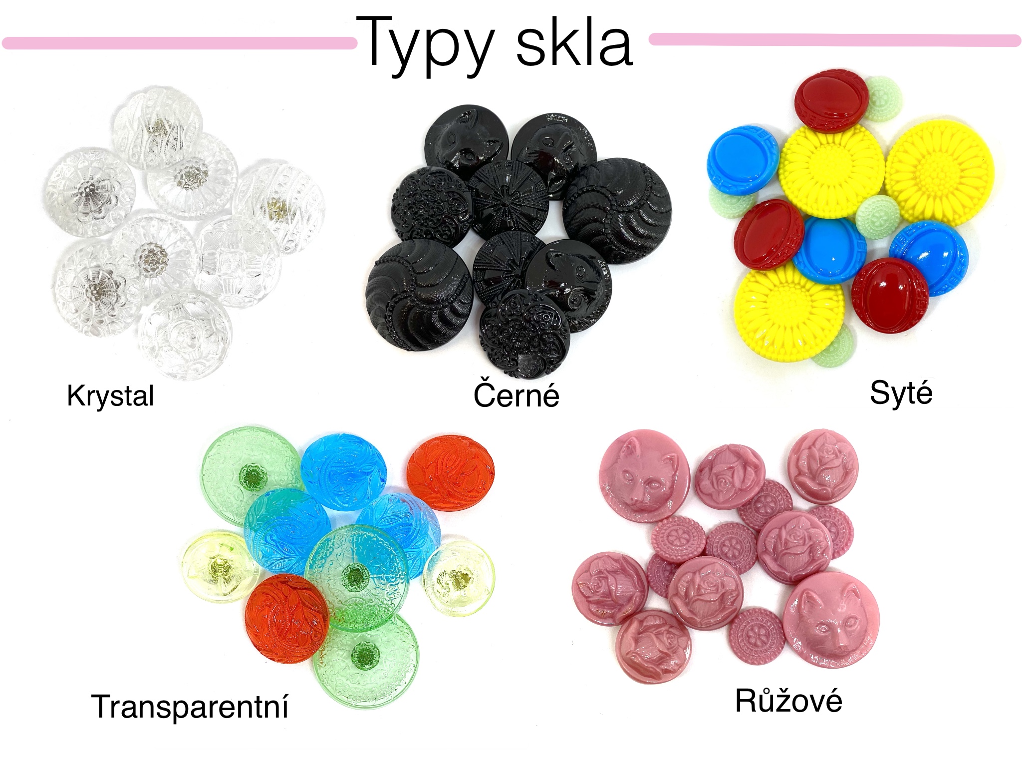 typy skla